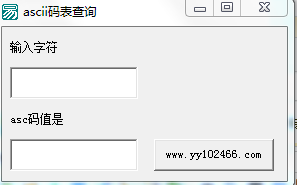 ascii�����ѯ��������