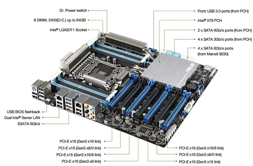 ASUS��˶P9X79����BIOS����