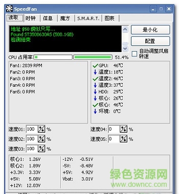 cpu����ת�ٵ�����������