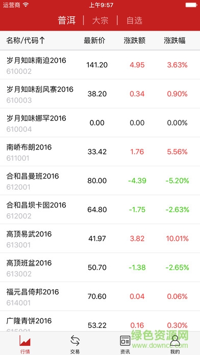 ��Բ��̩����Ӯ��appƻ��������