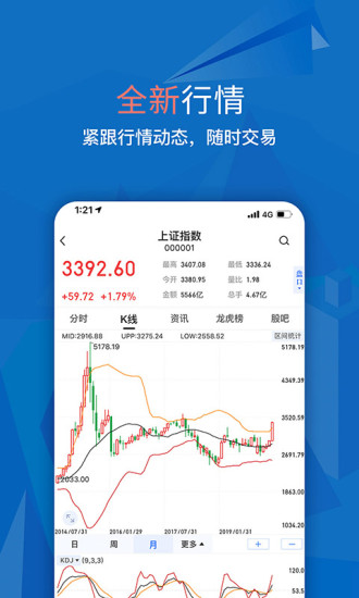 大智慧365股票软件下载 大智慧365股票软件下载