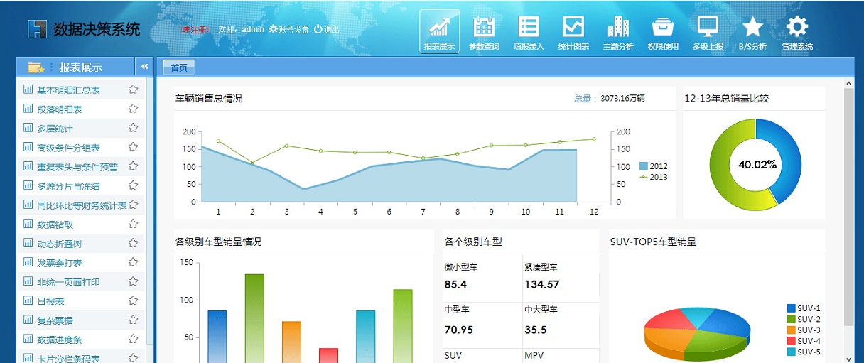 finereport������������