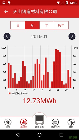 goodwe������������(EzViewer)����