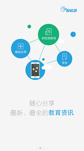 ���ݺ�У԰�ͻ�������