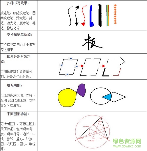 Hanwang汉王电磁式电子白板安装程序下载 Hanwang汉王电磁式电子白板安装程序下载