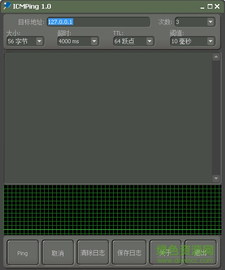 ICMPing(���ӻ�Ping����)����