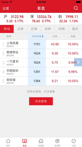 ������ios������