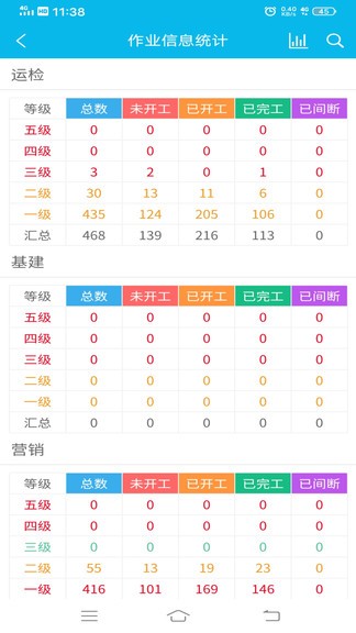 ���簲ȫios������