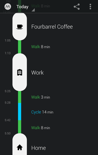 Moves(�ֻ��Ʋ���)����