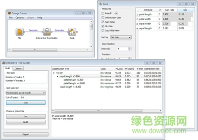 orange数据挖掘工具下载 orange数据挖掘工具下载