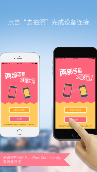 �Ŀ�iphone������