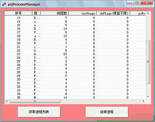 prjProcessManager(���̹�����)����