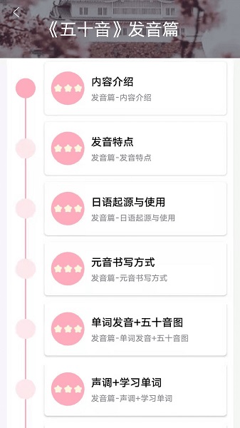 日语GO官方版下载 日语GO官方版下载