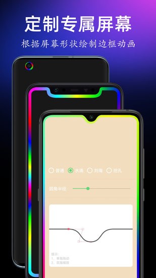 �ֳֵ�Ļ����������