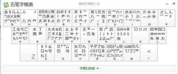 �ѹ�86��������뷨���԰�����
