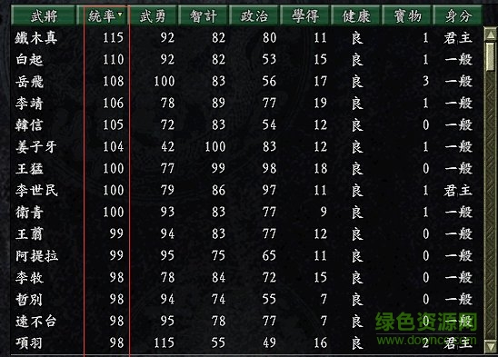 ����־9mod��¹��������