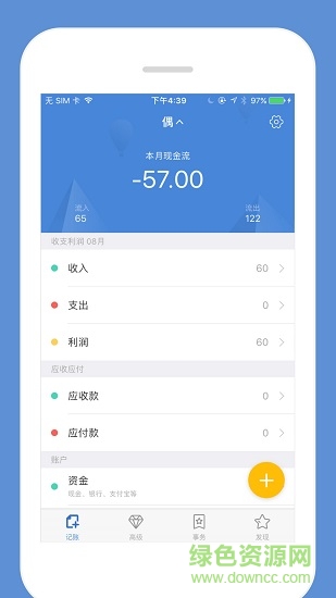 ������˱�iPhone������
