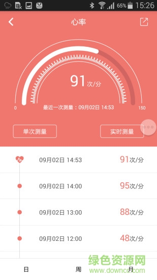 wearfit�ֻ�ios������