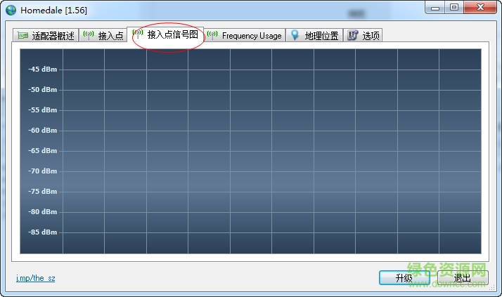WLAN�ź�ǿ�ȼ����(Homedale)����