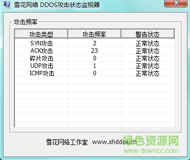 雪花DDOS攻击状态监视器软件下载 雪花DDOS攻击状态监视器软件下载