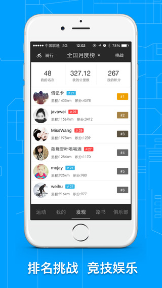 ����iPhone������