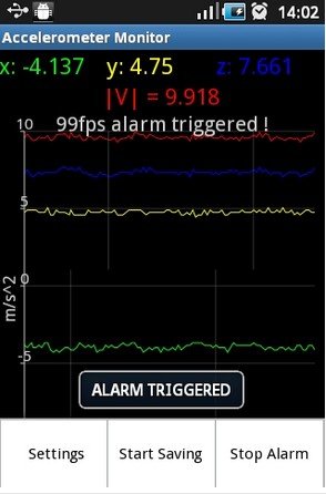 �񶯼��app(Vibration Monitoring)����