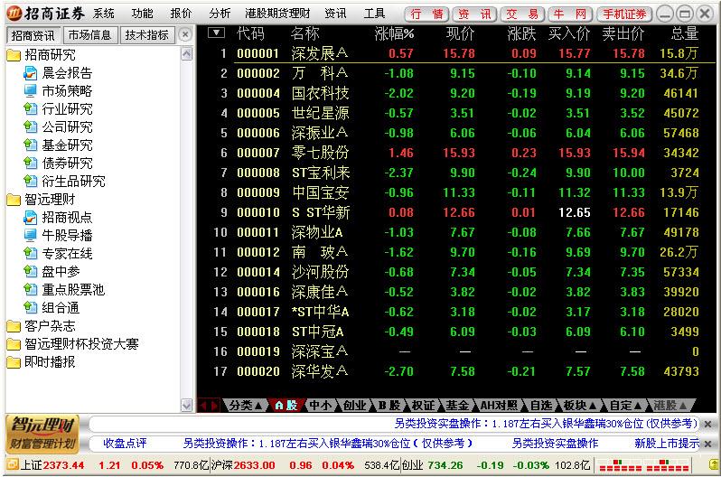 ����֤ȯţ��ȫ�ܰ�����