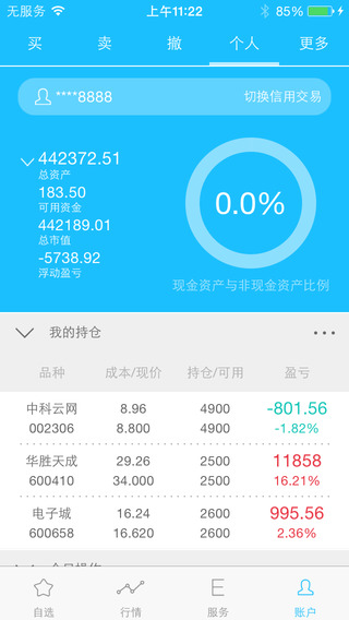 ����ͶiPhone������